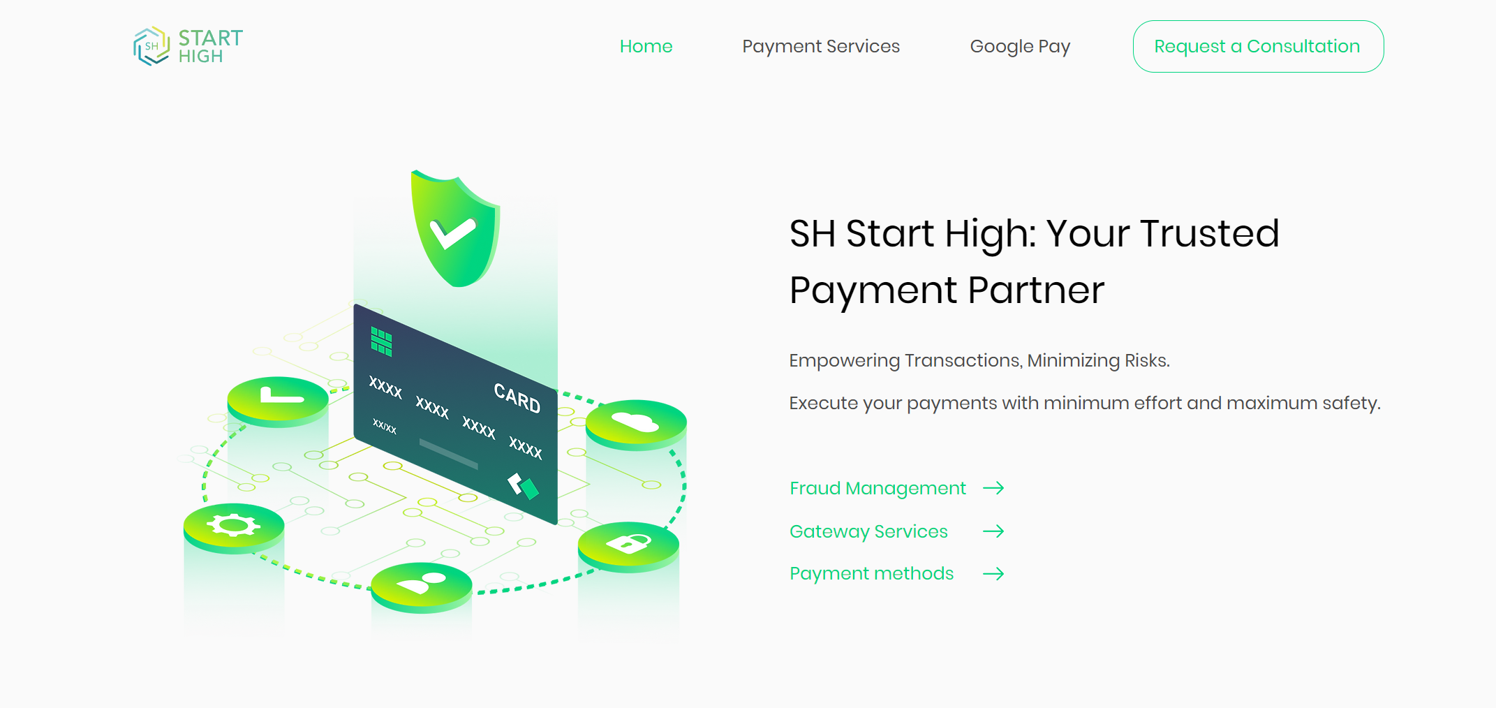 Navigating SH Start High’s Comprehensive Payment Gateway Services